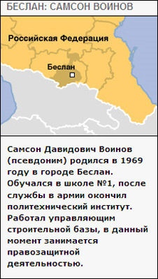 voinov.jpg