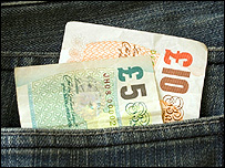 Money