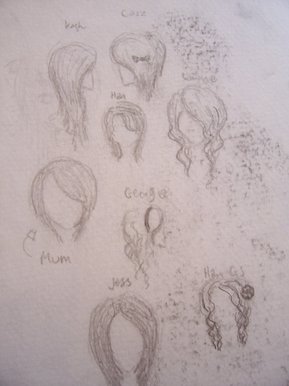 Hair