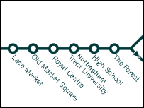Route One