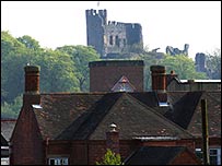 Dudley town centre