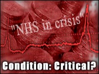 Condition Critical?