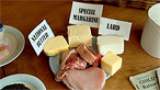 Weekly rations