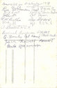 Prisoners names in group photo