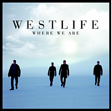 Review of Where We Are