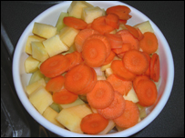 Raw ingredients
