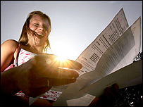 A Level results