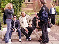 Students on campus
