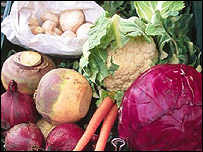 Organic vegetables