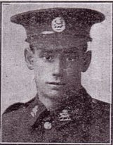 William Holland