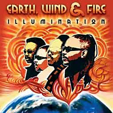 Review of Illumination