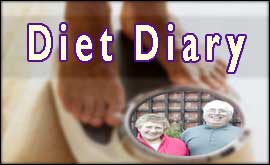 Diet graphic