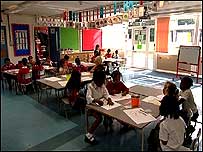 Carpenter's School