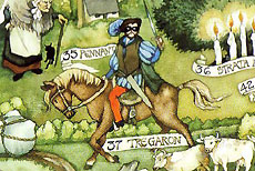 Twm Siôn Cati 