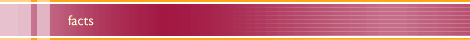 mini-banner-facts 